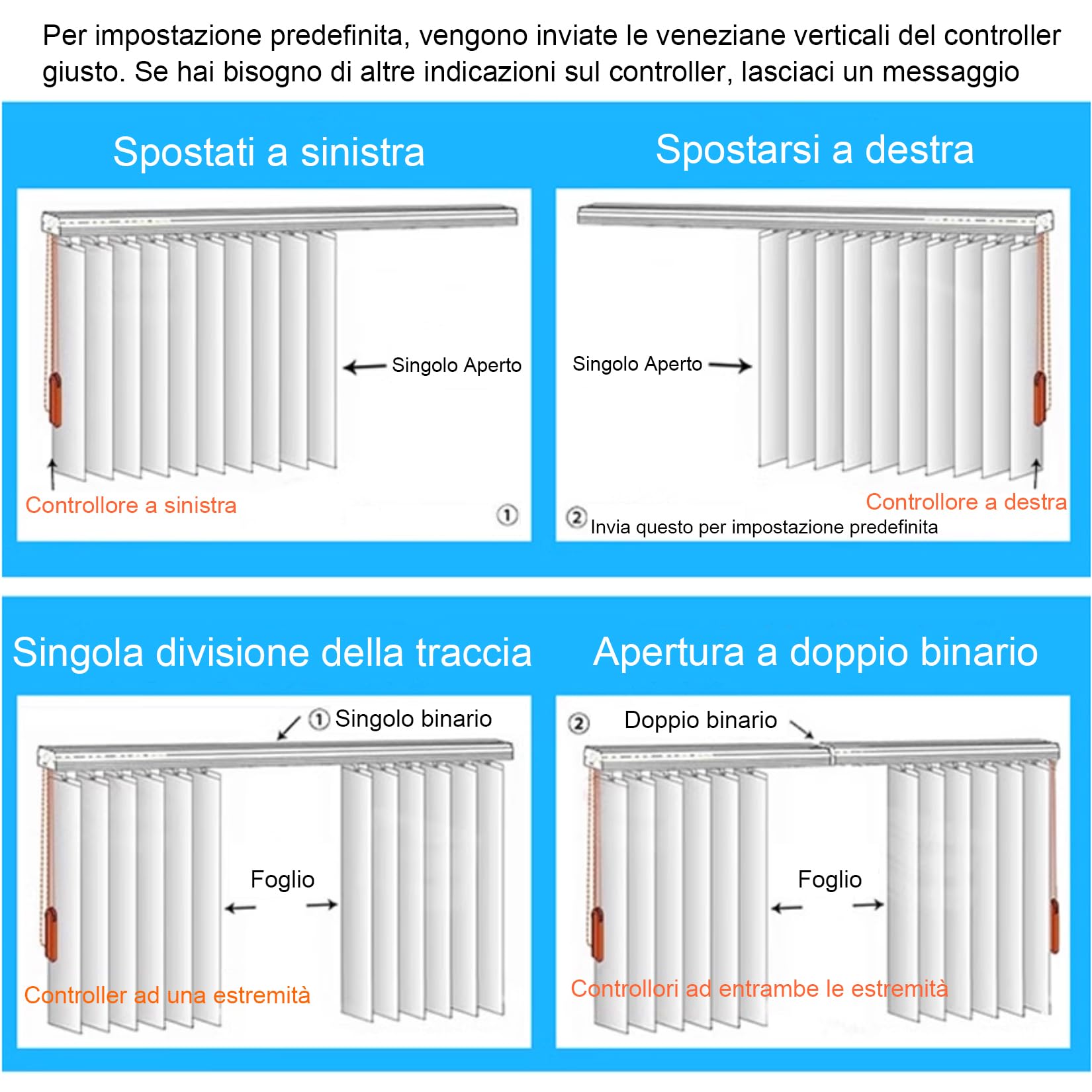 Veneziane da per Interno,Tenda Verticale Scorrevoli per Finestra,Tende a Doghe 98mm,Oscurante,Isolamento Termico,per Ufficio e Casa,Misure e Colori Personalizzabili (125cm x 115cm)