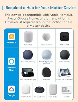 Meross MS600 Matter Smart Presence Sensor, Smart Motion Sensor with Cable