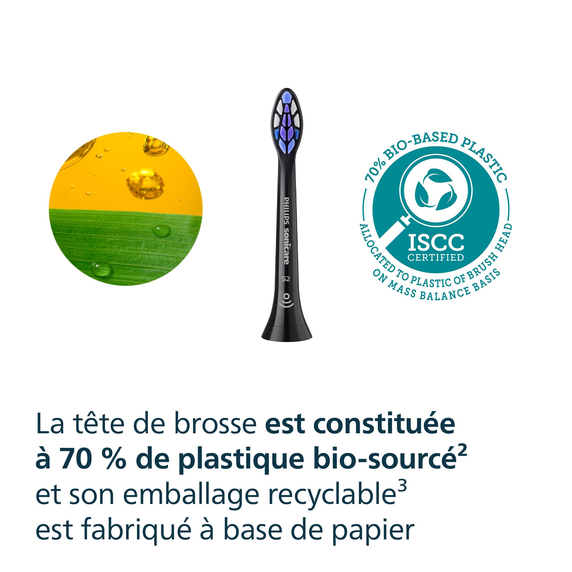 Philips Sonicare S2 Sensitive, têtes de brosse de rechange, noir, lot de 6, HX6056/88