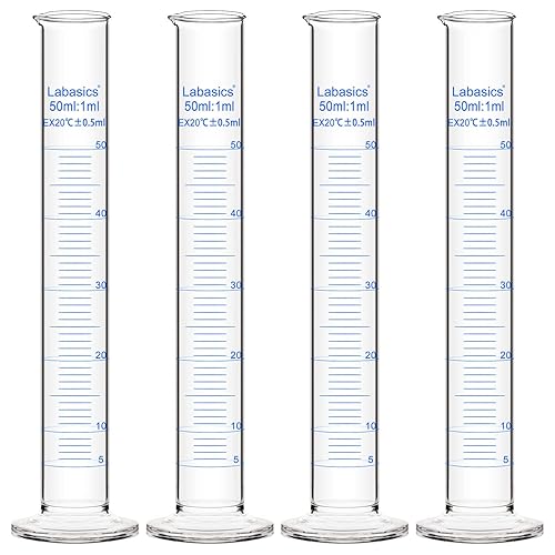 Labasics Cilindro de medición graduado de pared pesada de vidrio borosilicato de 1.7 fl oz