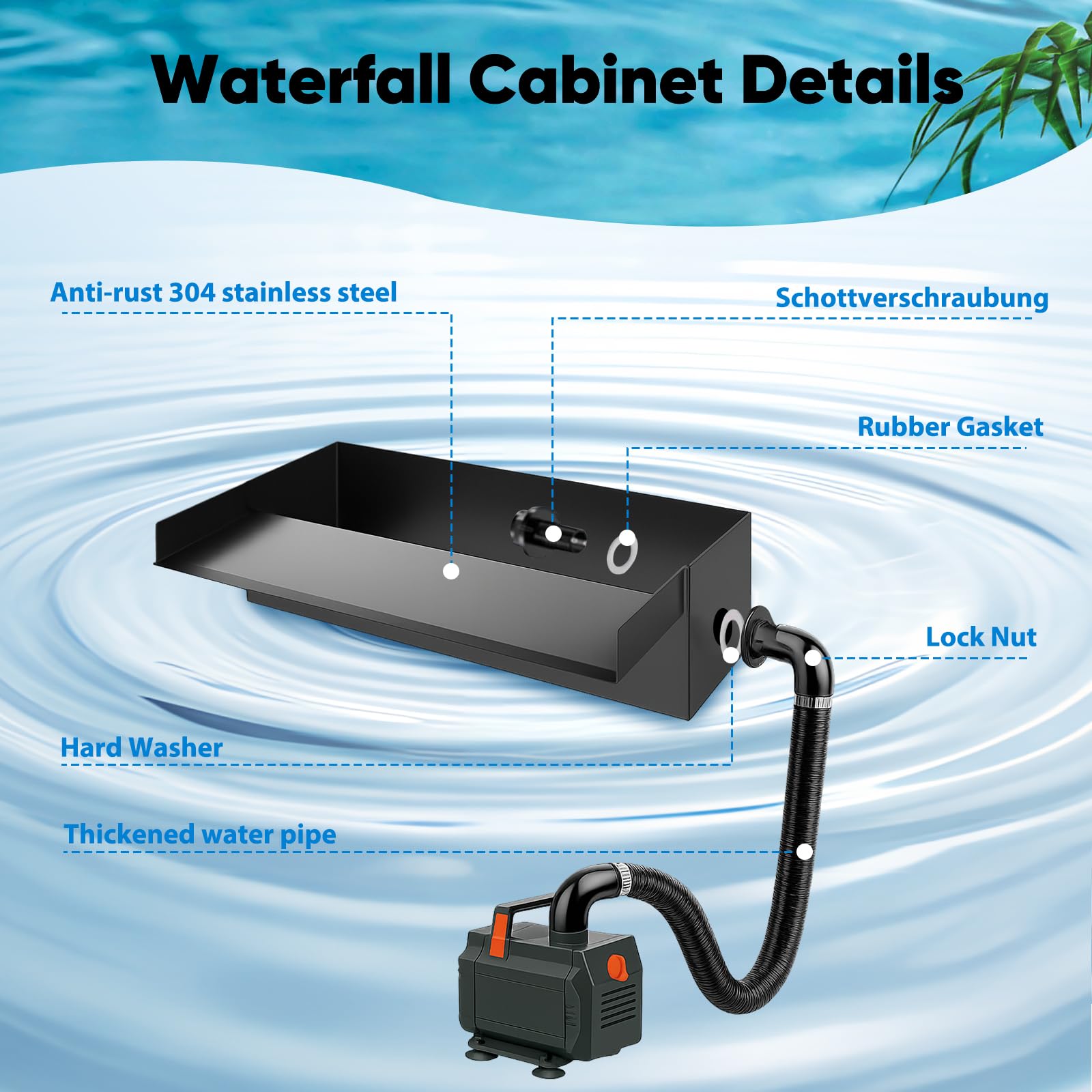 Cascada Estanque Jardin, 30CM Cascada de Estanque de Acero Inoxidable 304, Bomba Estanque con Bomba de 35W con Tubo Corrugado de 3M para Estanques, para Juego de Agua, Patio, Terraza, Pared De