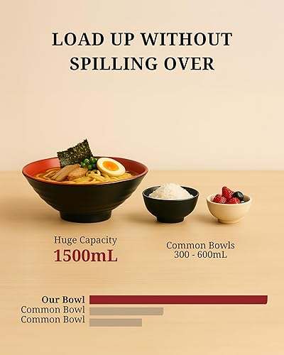 Miniatura 4 de APEX S.K. Juego de 4 cuencos japoneses grandes de melamina de 51 onzas, cucharas a juego, palillos, cuencos asiáticos para sopa para ramen Pho Udon