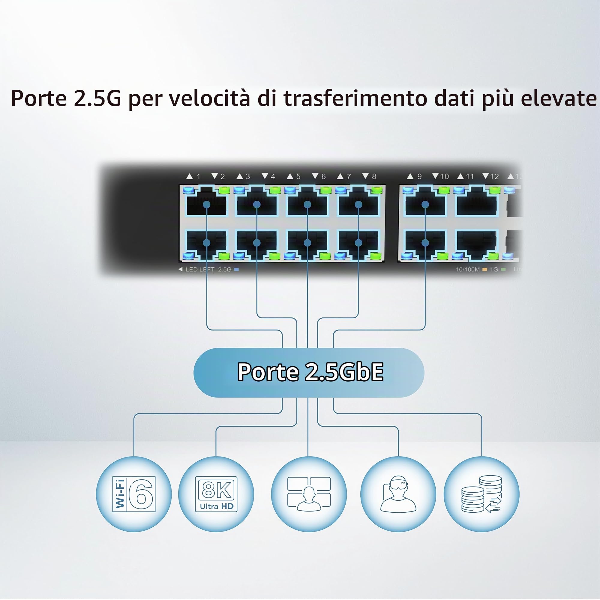 D-Link DMS-1016 Switch Ethernet Non Gestito 16 Porte 2.5G | Fanless, Struttura in Metallo, Plug & Play, Risparmio Energetico | Ideale per SOHO, Wi-Fi 6 / Wi-Fi 7 e IPTV