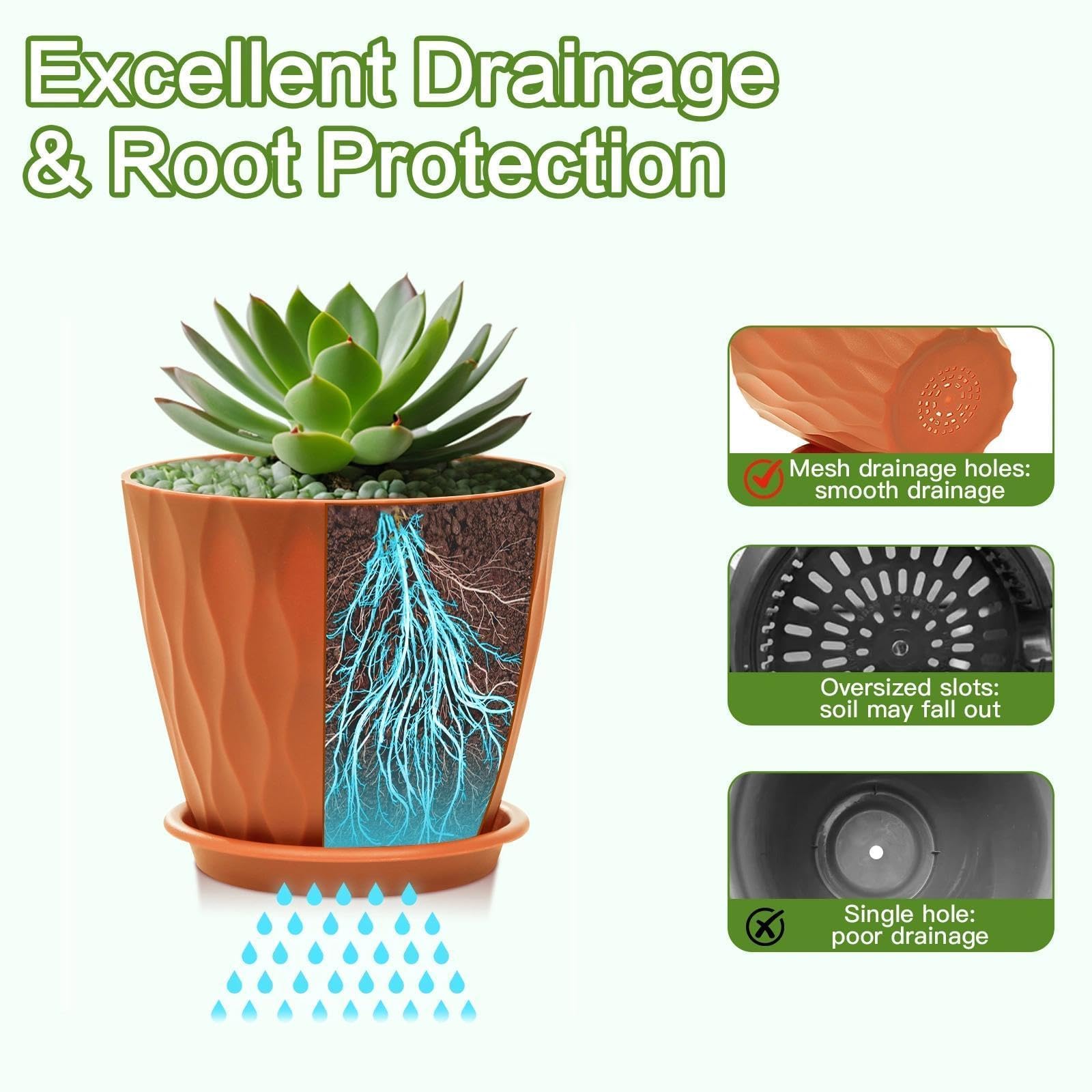 Omtofo Maceteros Decorativos Interior de Plástico 15.4 cm con Plato, 6 Piezas Maceta Redonda con Orificios de Drenaje, Macetas Plastico para Interior y Balcón, Suculentas y Cactus - 4