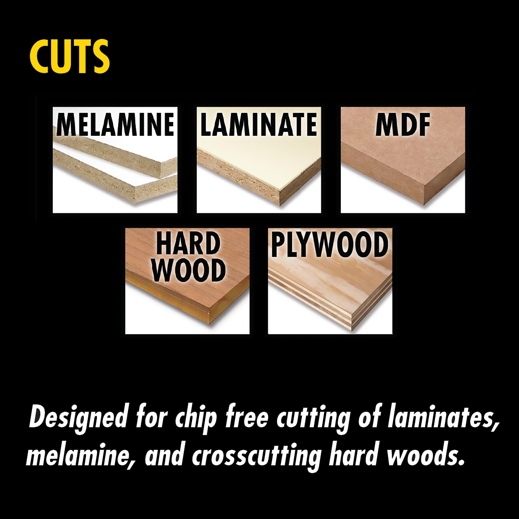 IVY Classic 36340 Laser Carbide 7-1/4-Inch 60 Tooth Laminate