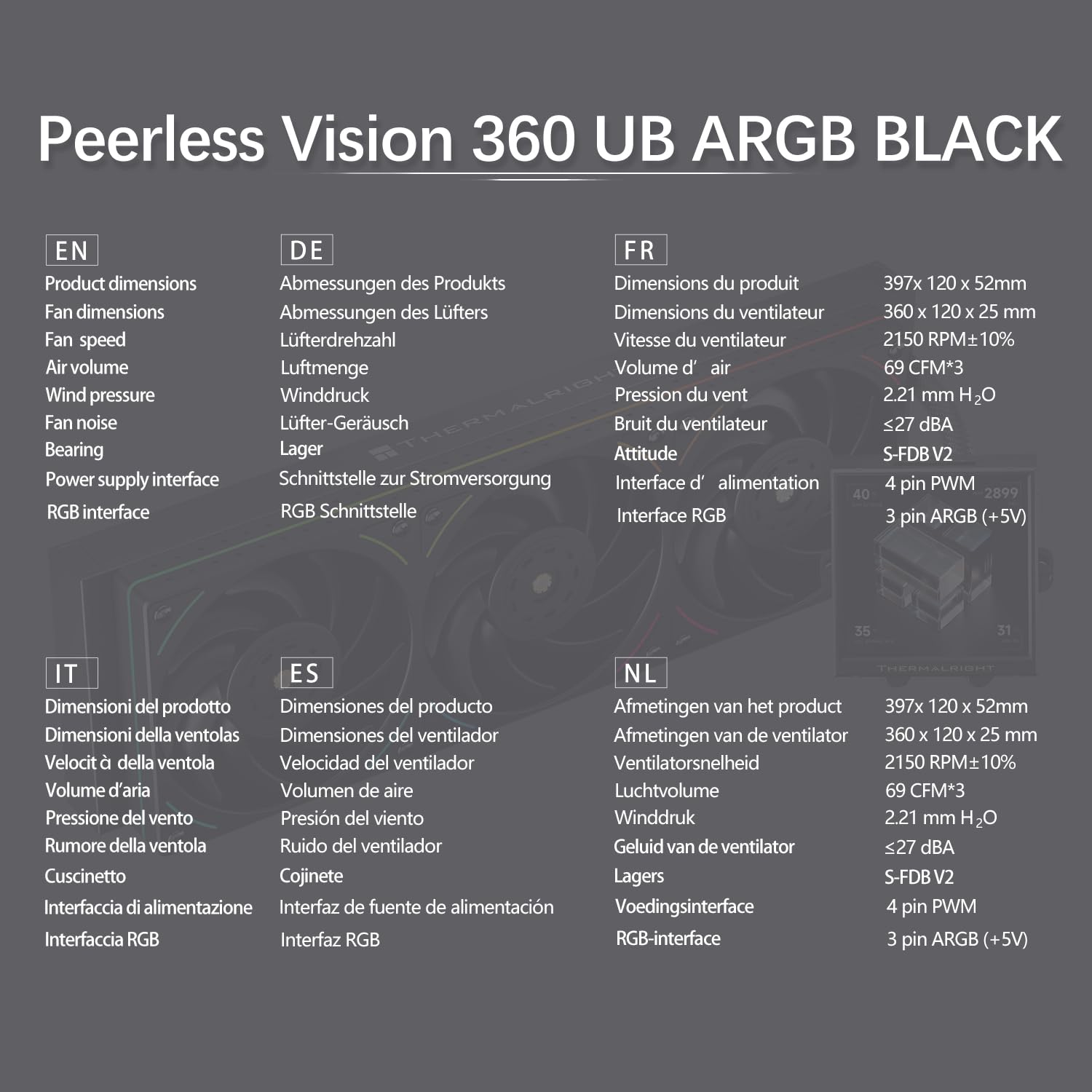 TR Thermalright Peerless Vision 360 UB ARGB Enfriador de procesador líquido blanco, pantalla LCD IPS de 3,95 pulgadas con resolución 480x480-Magnética, 360 mm Aio,para AM4/AM5, LGA1851/1700/115x