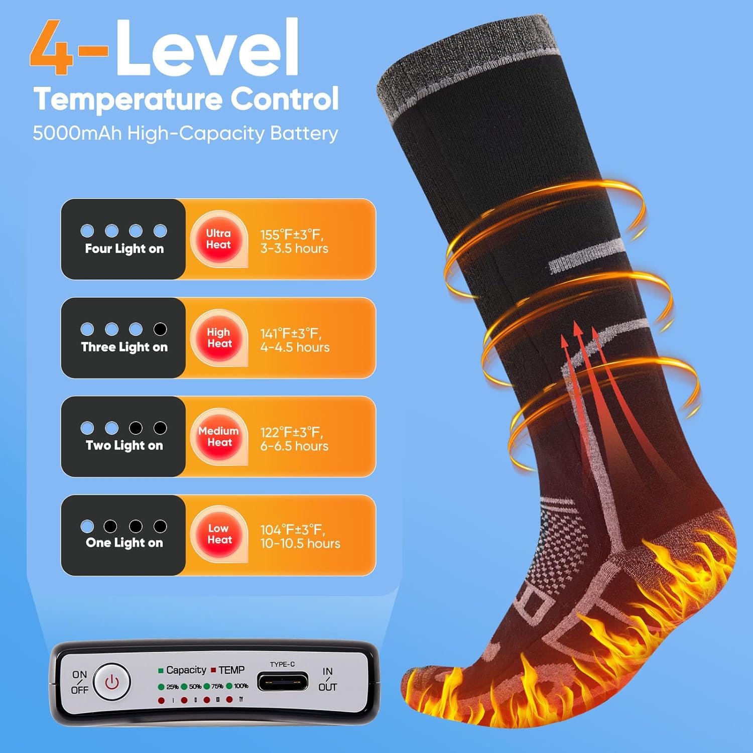 Seektain Heated Socks Battery and Controls