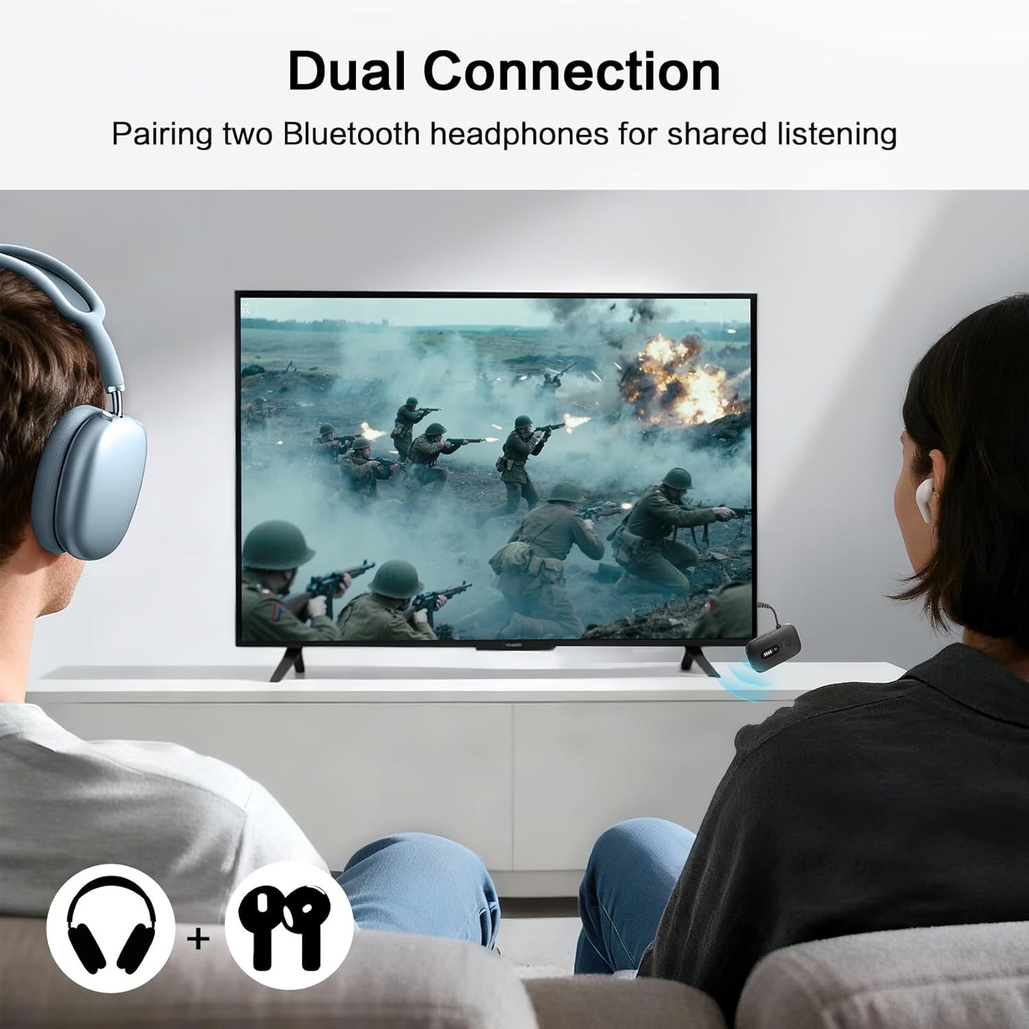 SIMOLIO Airplane-Bluetooth-Adapter for AirPods/Headphones, 20 Hr Battery, Supports 2 Earbuds/Wireless Headphones, 3.5mm AUX Wireless Audio Transmitter for TV, Gym Equipment, Controller, MP3 Player