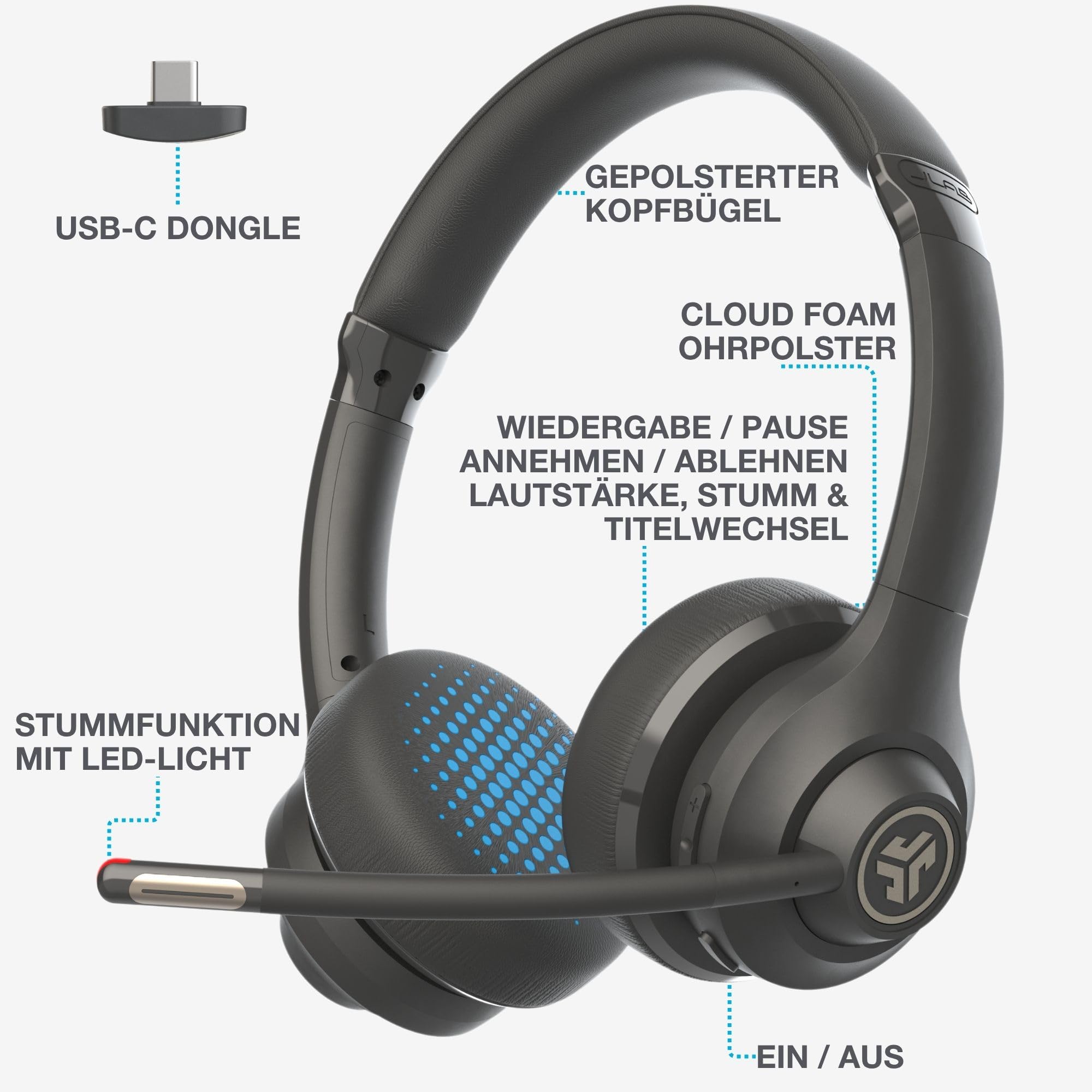 JLab Go Work 2nd Gen Bluetooth Headset mit Mikrofon & USB C Dongle, Akku 55h+, Wireless Headset PC mit Noise Cancelling Mikrofon, kabellos & per Kabel, Multipoint, für Handy, Office, Büro