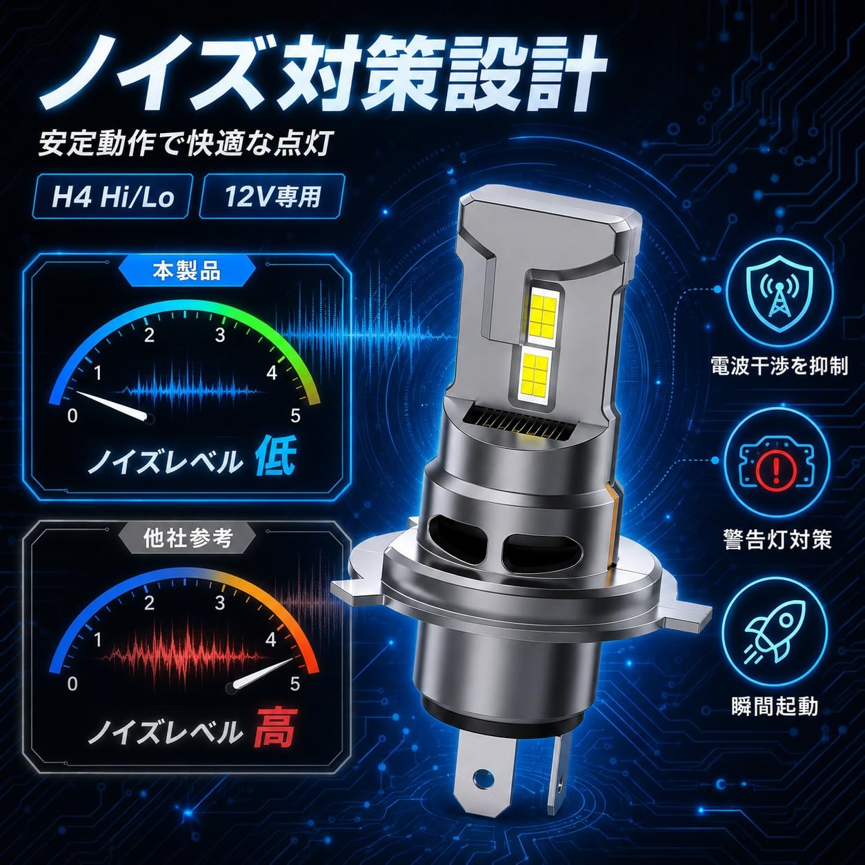 Amazon | アクシスZ SED7J 2017年～ LEDヘッドライト H4 Hi/Lo バイク