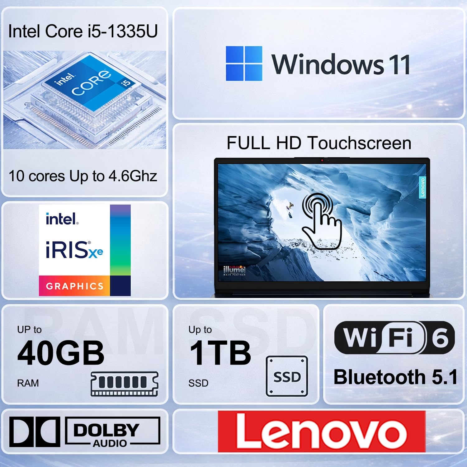 Lenovo IdeaPad 1i 15.6" FHD Touchscreen Laptop, Powerful 13th Gen Intel Core i5-1335U 10-Core Processor(Up to 4.6GHz), 40GB RAM, 1TB SSD, Wi-Fi 6, Dolby Audio, Windows 11, WOWPC Recovery USB Bundle