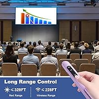 Vista 5 de QUI Clicker de Presentación para PowerPoint, RF 2.4GHz USB Presentador Inalámbrico con Control de Volumen, Clicker de PowerPoint Avanzador