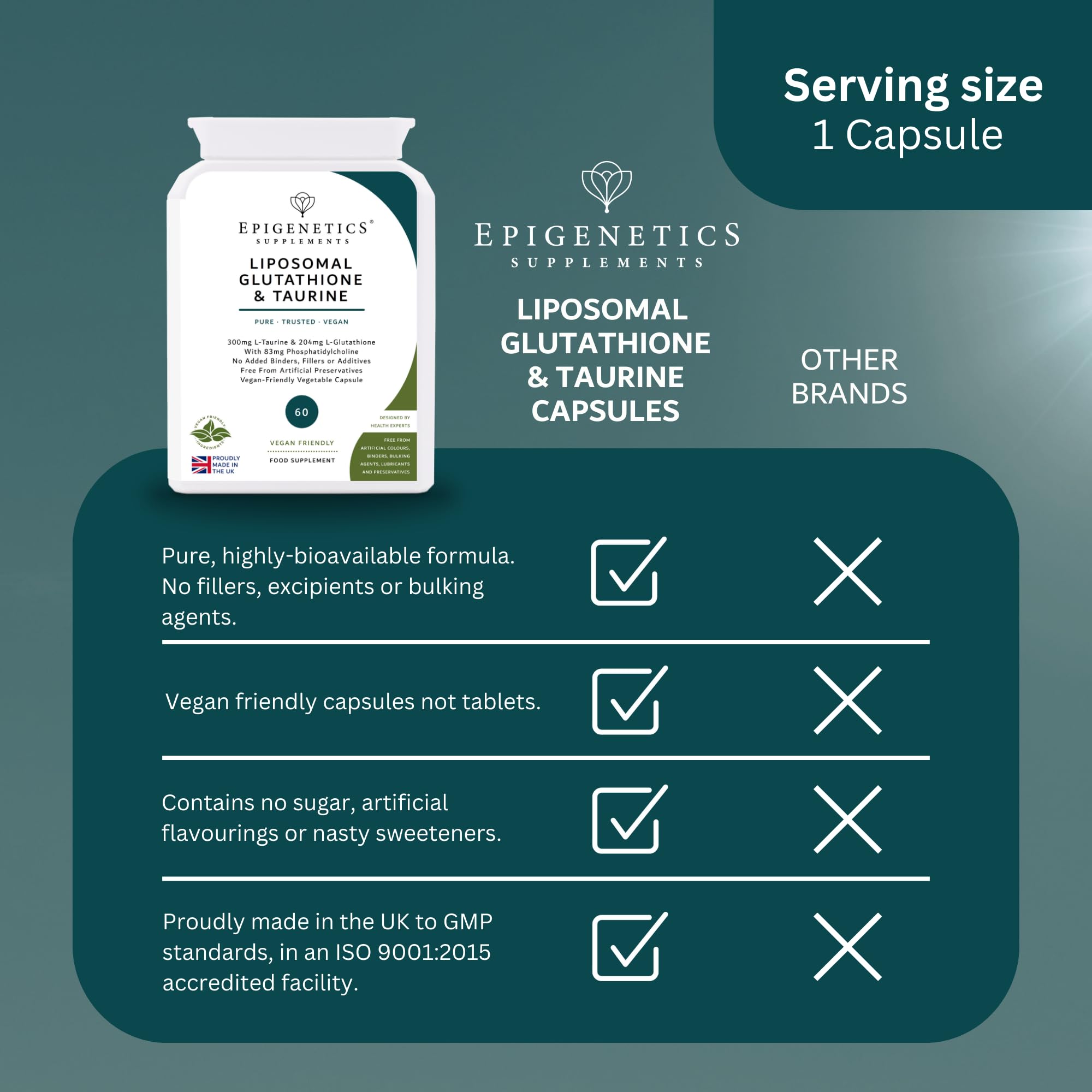 taurine and glutathione Liposomal & | Bioavailable Highly-Absorbable L- Glutathione + L-Taurine Formula | 60 Vegan Friendly Capsules UK Made mothers day gift