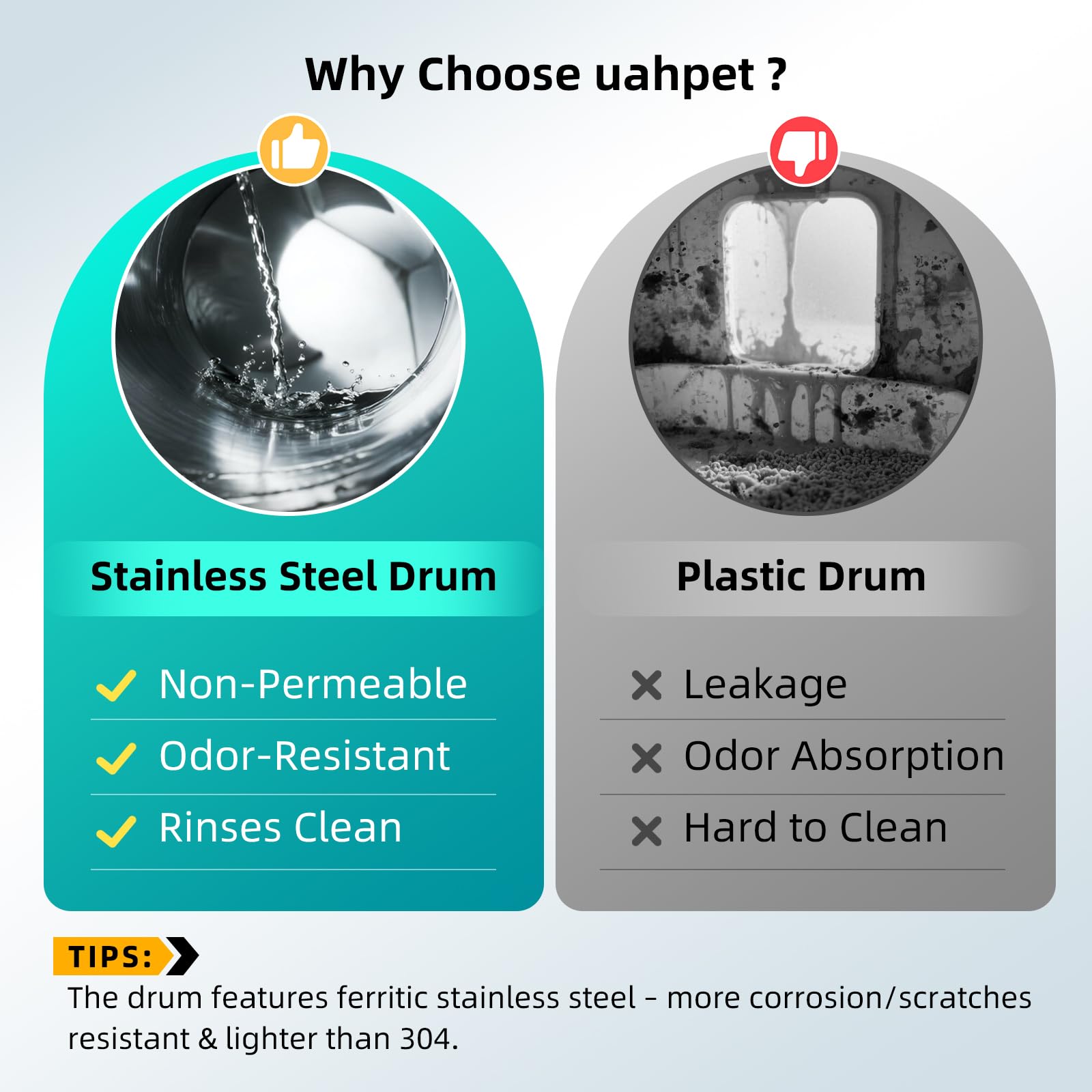 uahpet Stainless Steel Automatic Litter Box, Self Cleaning Cat Litter Box with APP Control, Multi-Cat Recognition, Lower Entry, Multi-Safety Sensors, Easy to Install and Clean - image 4