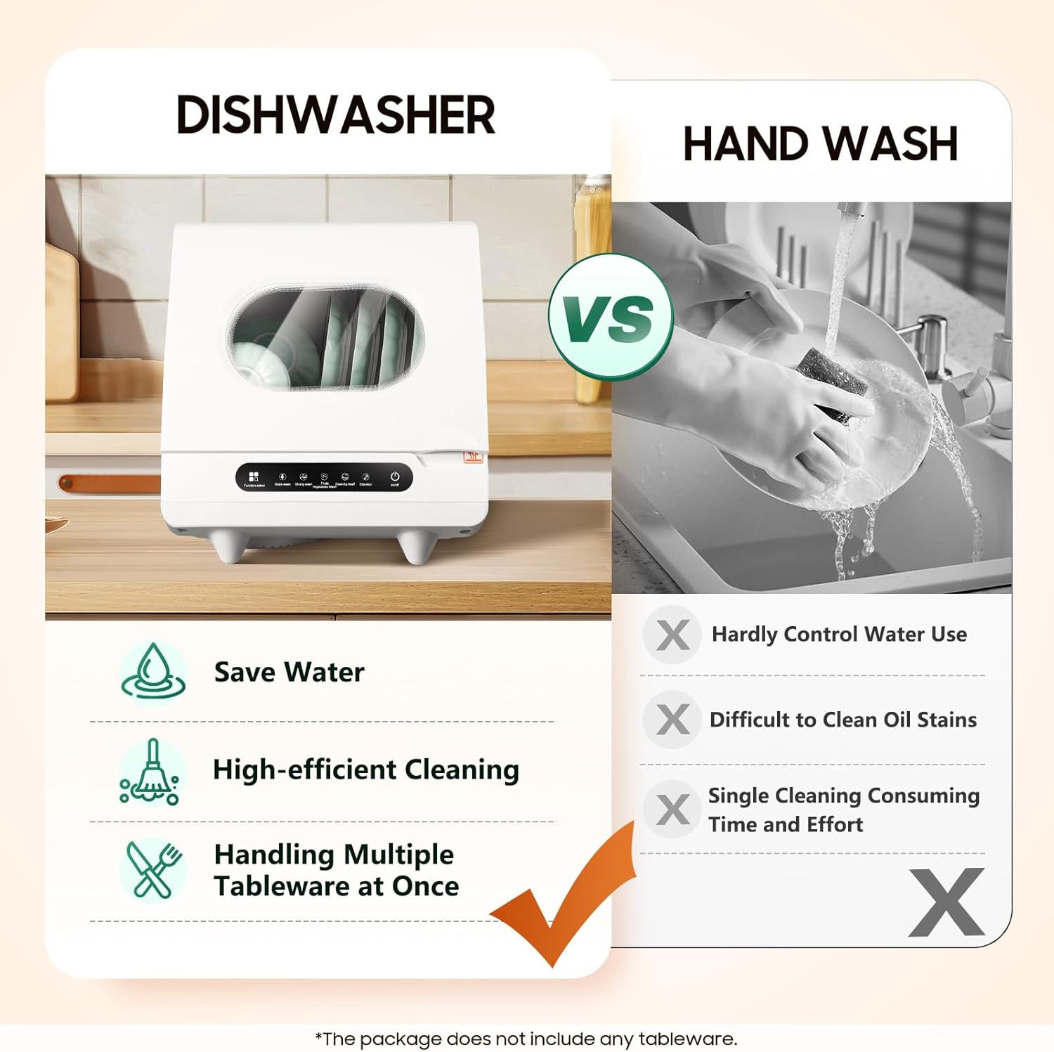 1200W Countertop Dishwasher 5 Washing Program with Water Tank Leak-Proof Dry Portable Dishwasher Compact & Convenient Mini Dishwasher for Kitchen,Office,RV(White) image 9 of 9 B0D6B2FZCR