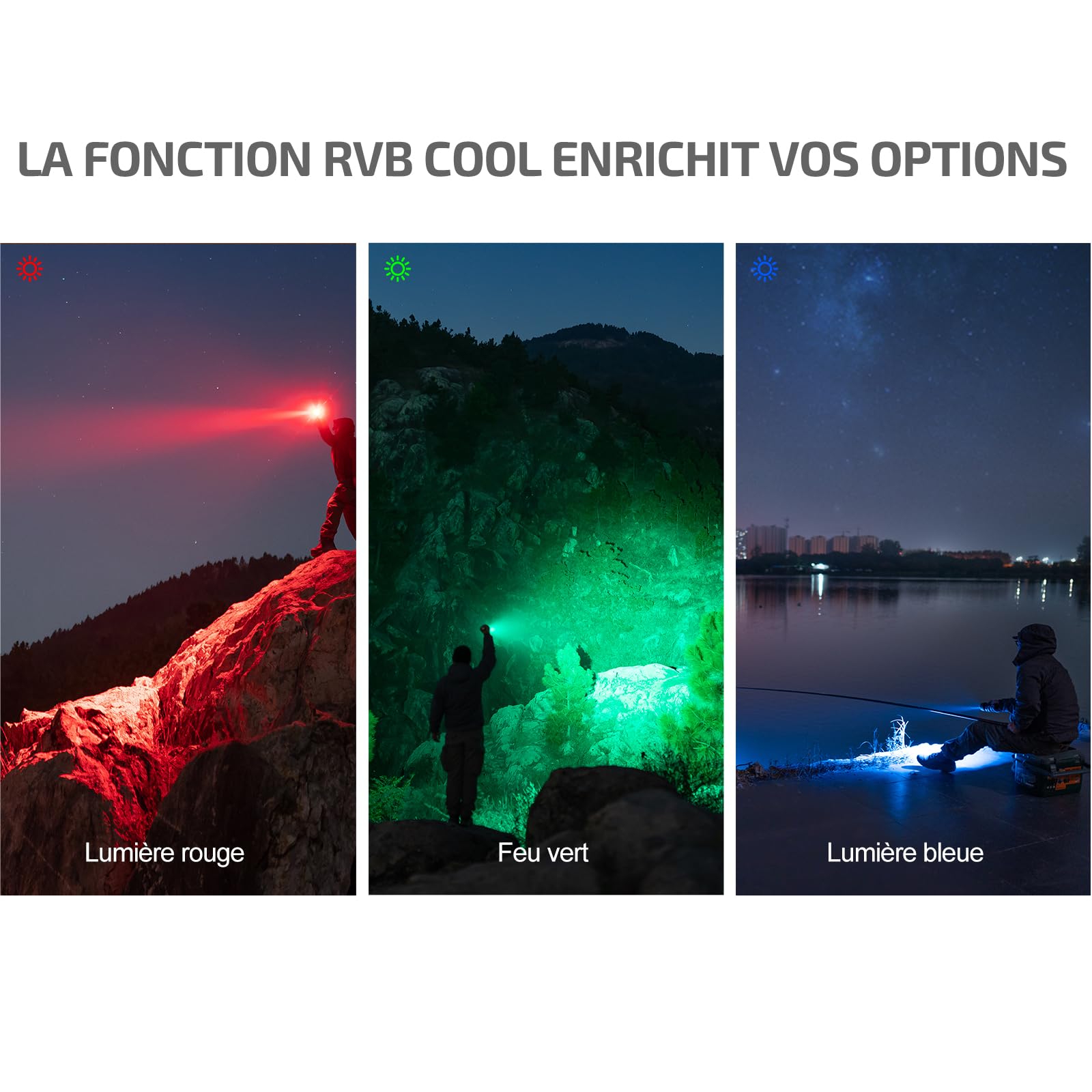OLIGHT Marauder Mini Lampe de Poche Rechargeable USB 7000 Lumens 600 Mètres | Lampe Torche LED Ultra Puissante IPX8 Étanche, 5 Modes Spot et Flood RGB, 3 Types de LEDs pour Ménage, Extérieur et Urgence