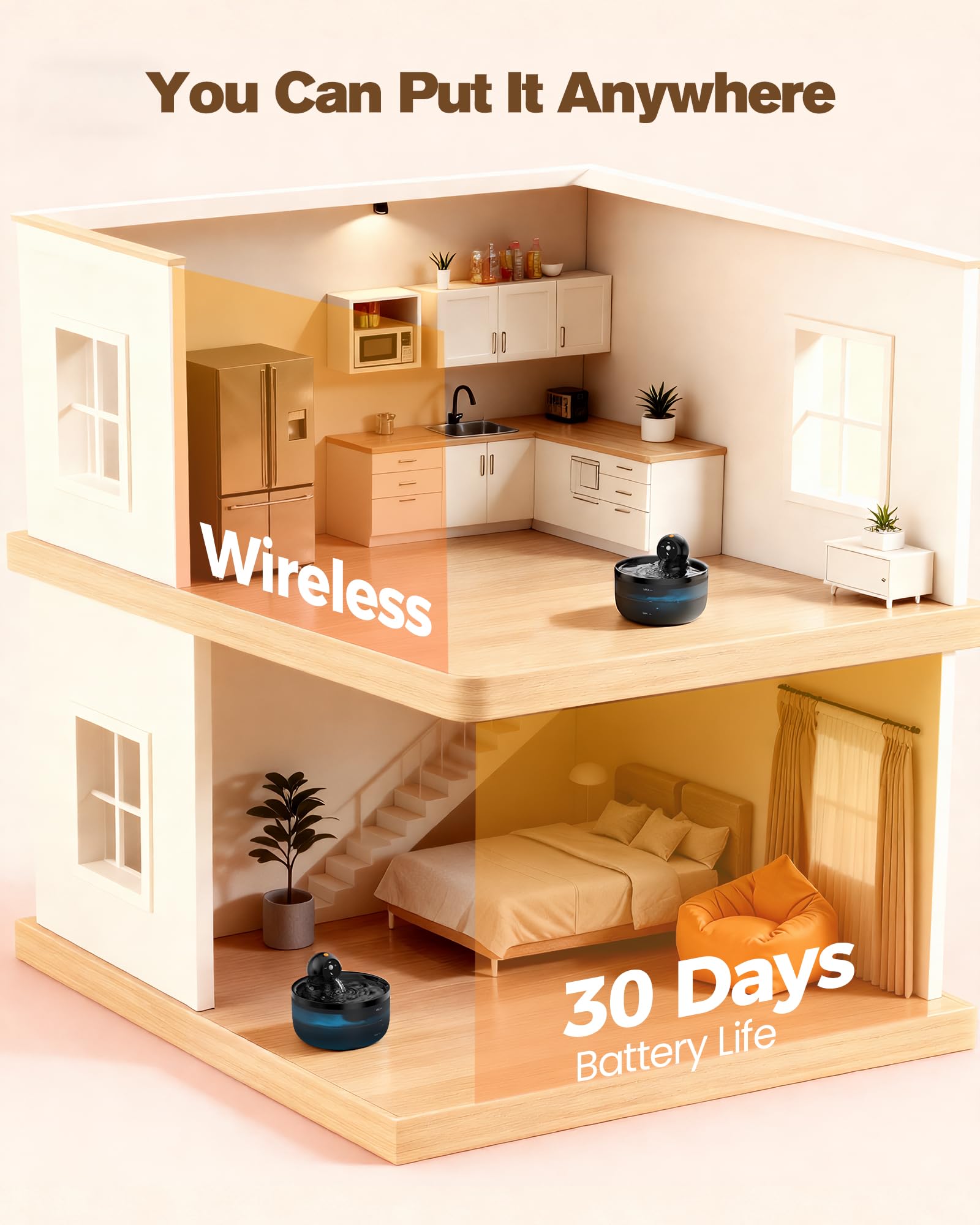 Fontanella Gatto con Sensore Fontana Gatti: Fontanella per Gattis a Batteria - Fontanellas Gatti senza Fili - Dispenser Acqua Cani Ricaricabile - Fontana Gatto con 8 Filtris + 8 Spugnes