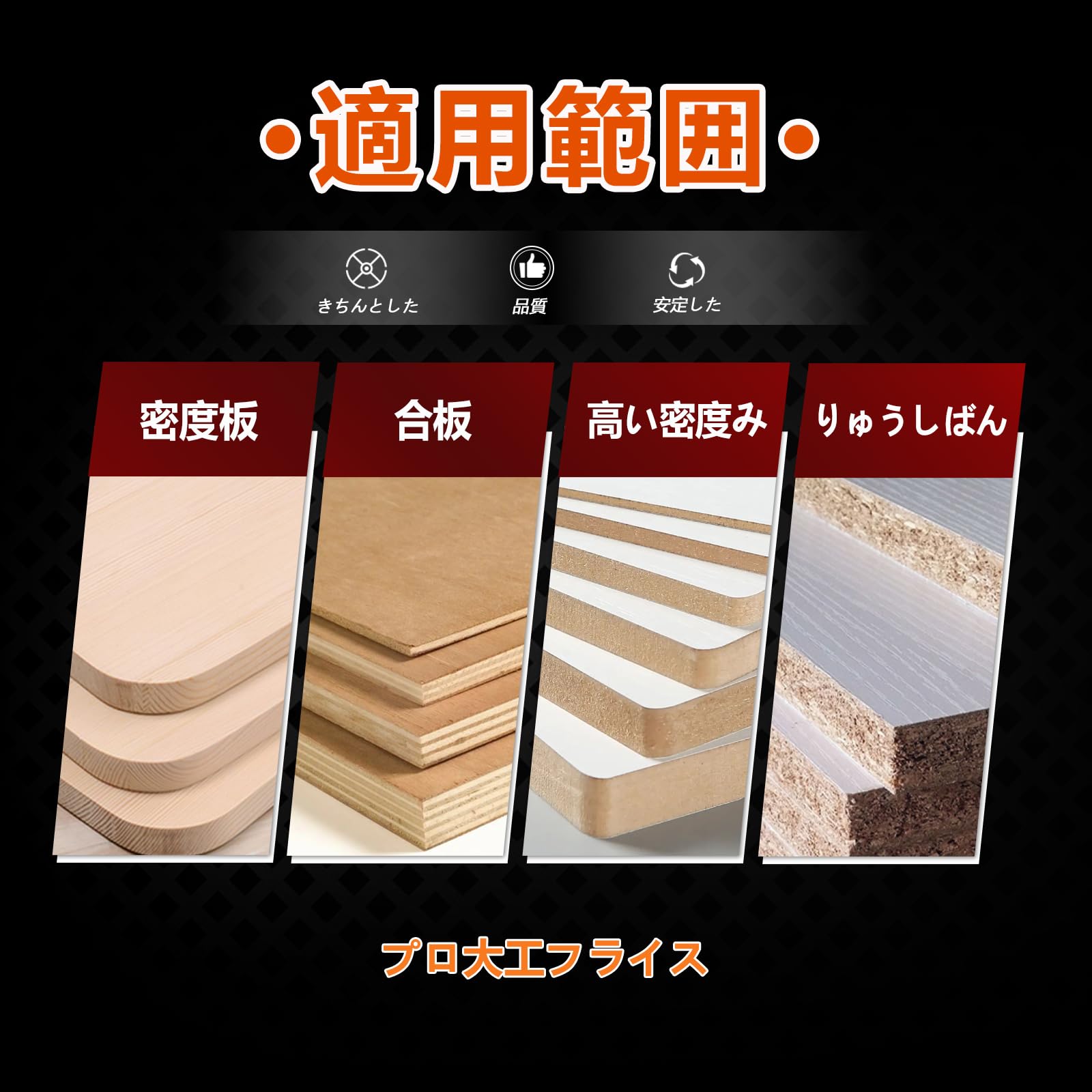 Amazon | Kuzuru 4本組ルータービット 6mm 柄トリマービット