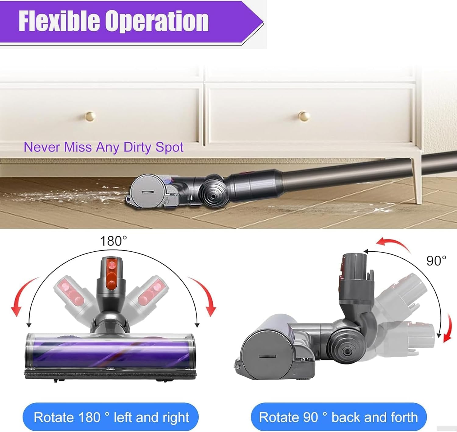 Brosse pour Dyson V7 V8 V10 V11 V15 Motorhead, Tête de Brosse Turbine Rotative de Rechange pour Aspirateur