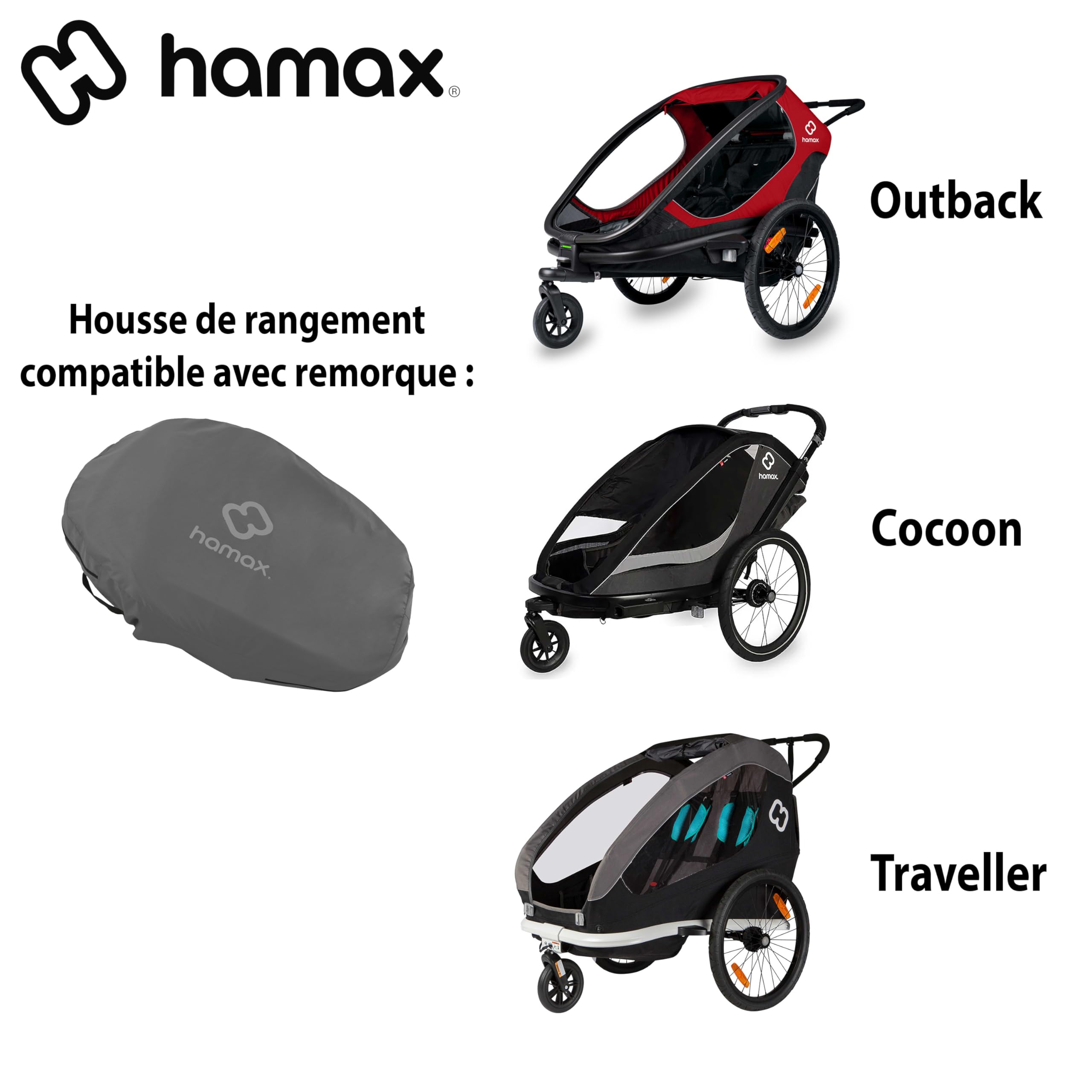 HAMAX Fahrradaufbewahrung