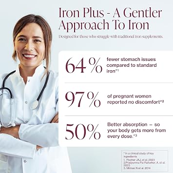 Iron Supplement for Women - Gentle Chelate Iron Bisglycinate 25mg with Vitamin C, B6, B12 Folic Acid Supports Iron Deficiency, Menstrual Health & Energy - 120 Count