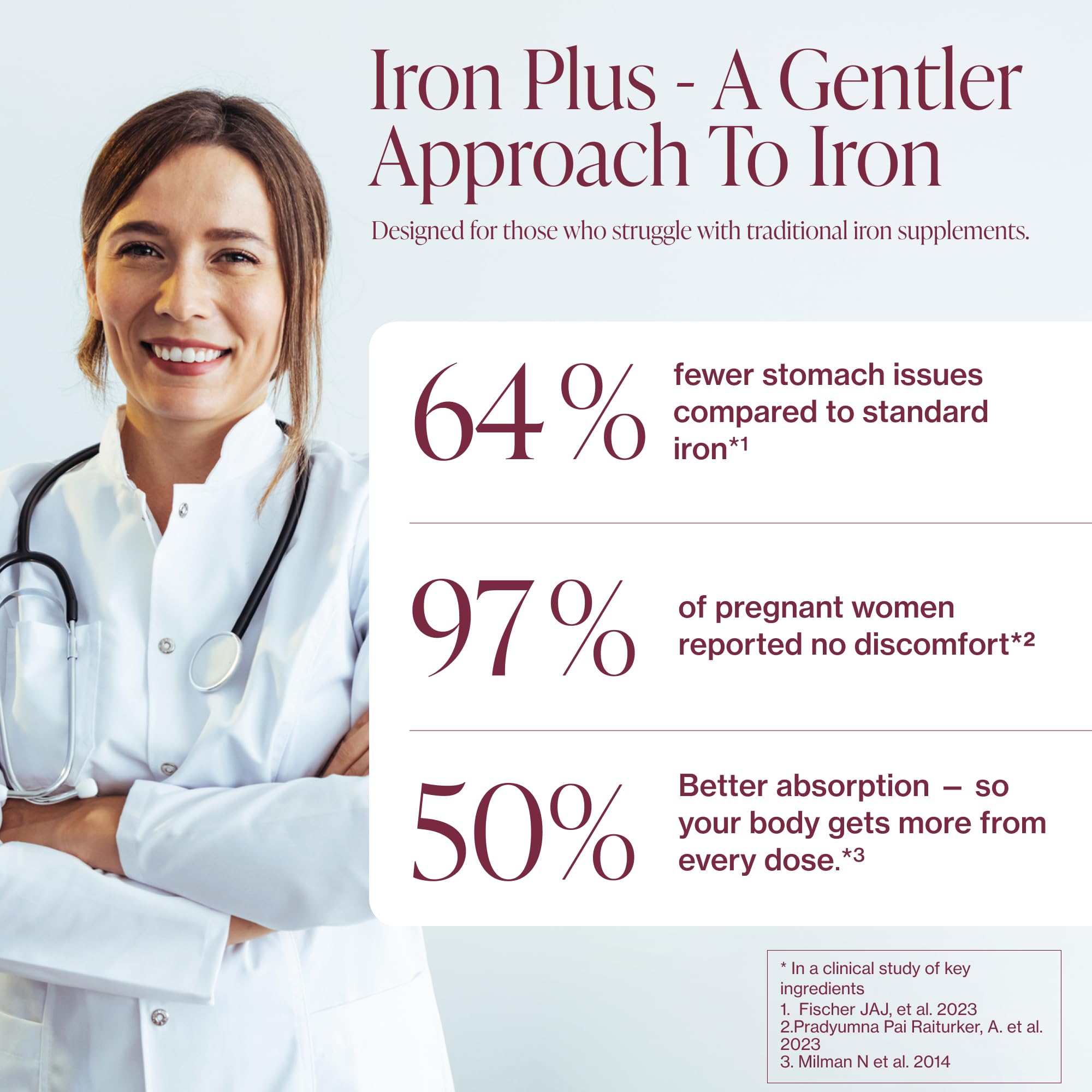 Iron Supplement for Women, Gentle Iron Bisglycinate 25mg, 120 Count — Amazon image 4