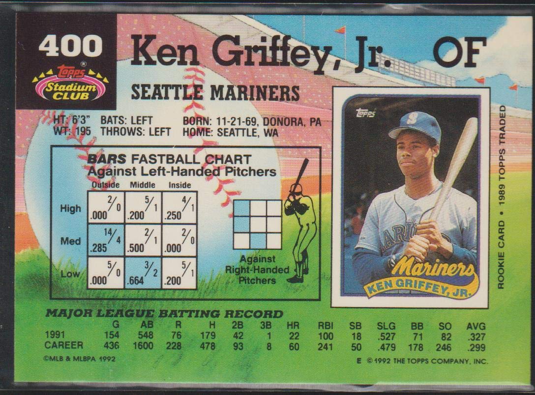 Ken Griffey Jr. サイン入りカード 1992 グリフィー THE KID