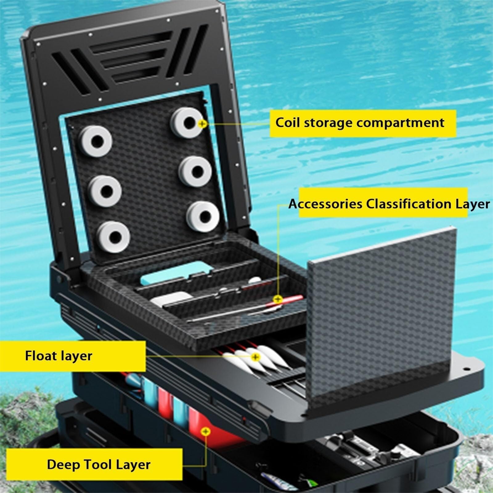 Cajas para Aparejos de Pesca Caja De Pesca Con Asiento Multifuncional Capa Herramientas Independiente 25L Gran Capacidad Cebos o Accesorios