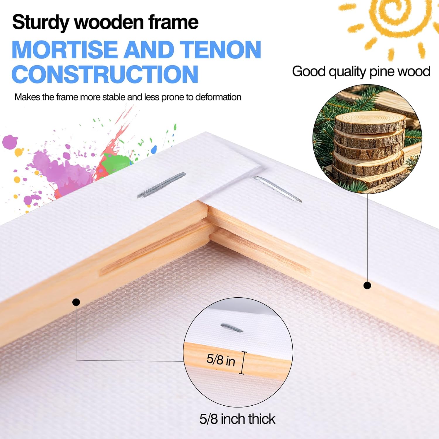 Stretched Canvas for Painting, 5/8 Inch Profile 100% Cotton Artist Framed Blank Canvas for Acrylics,Oils & Other Painting Media (20 Pack 8 * 10 in) - Image 4