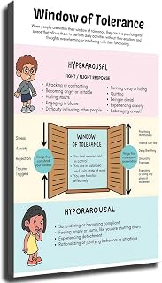 Window of Tolerance -Mental Health Emotion Guide 2 Poster HD Canvas Printing Wall Art Decor Aesthetics For Living Room Bedroom kitchen bar Background Decor (08x12inch-Unframed)