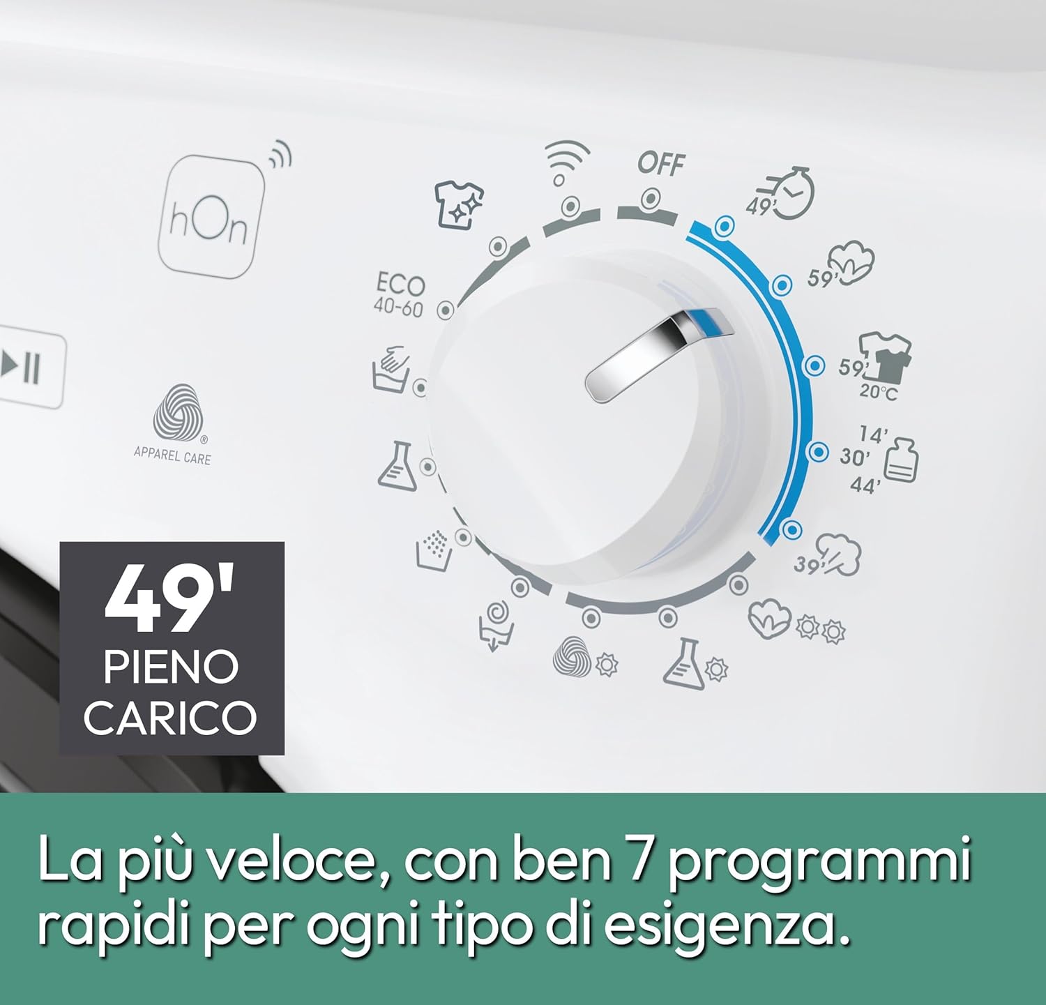 വശം view of Candy Smart Pro Inverter Washer Dryer