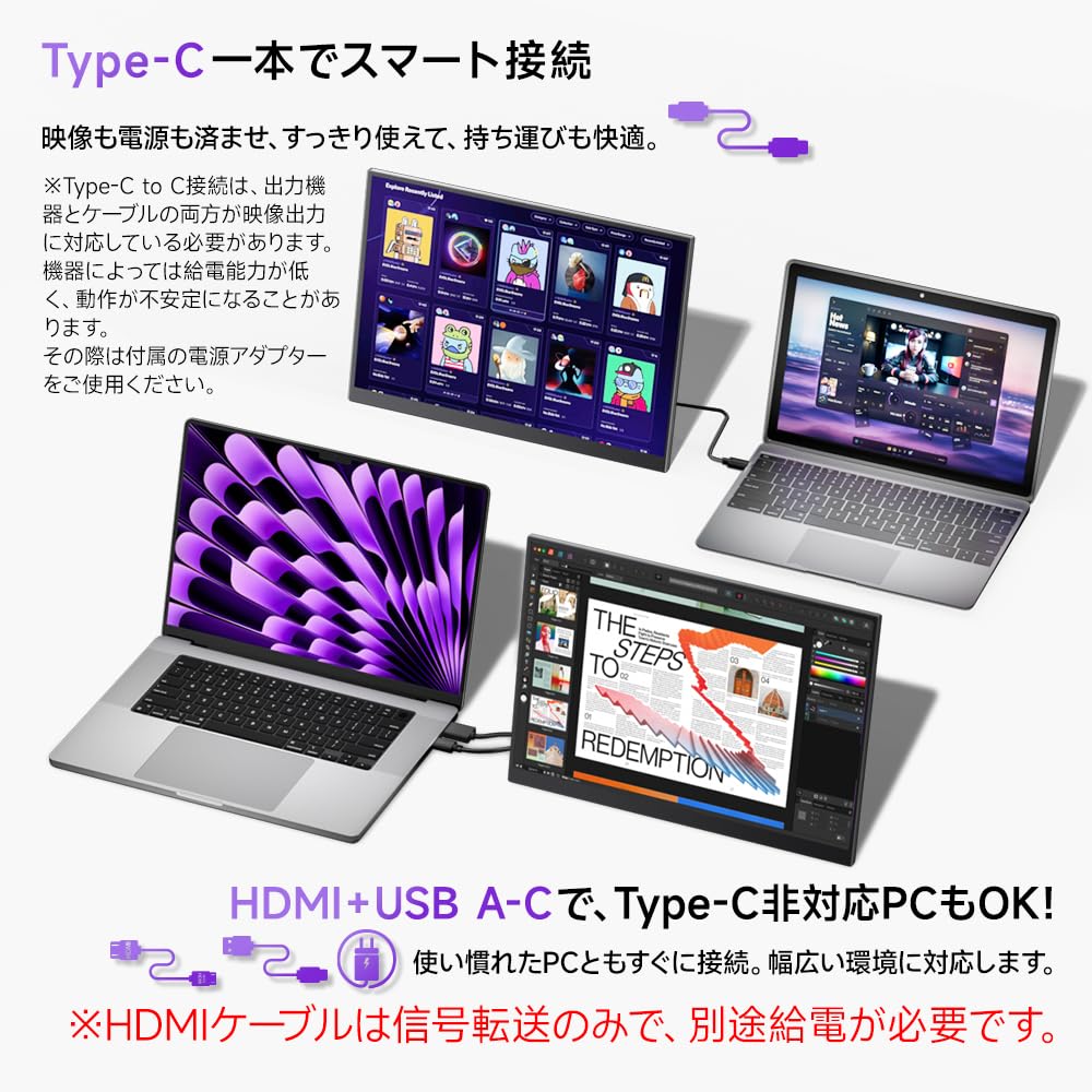 Amazon.co.jp: モバイルモニター cocopar 14.2インチ 2K解像度