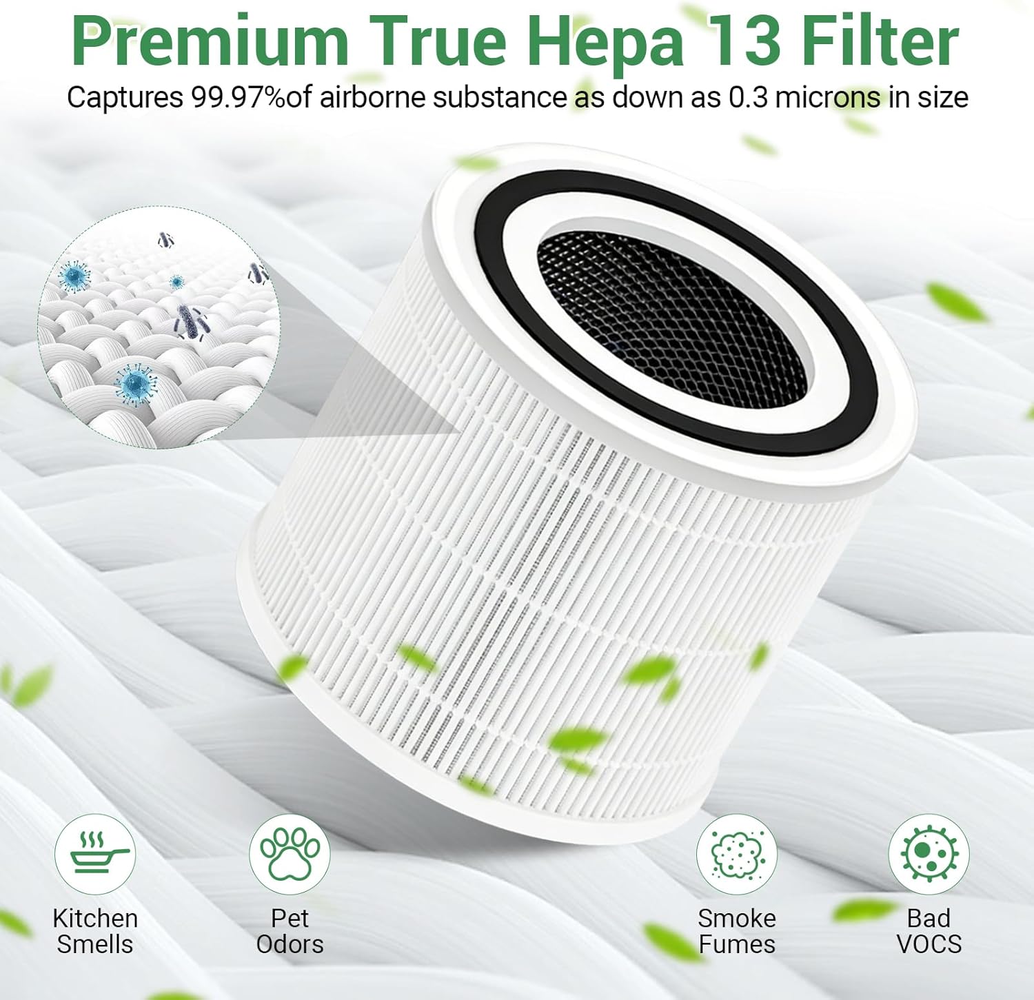 2 Pack Core 300 Replacement Filter, Compatible with Levoit Core 300, Core 300S Air Purifier, Compare to Core 300-RF models, 3-in-1 H13 True HEPA & Activated Carbon Filter, White