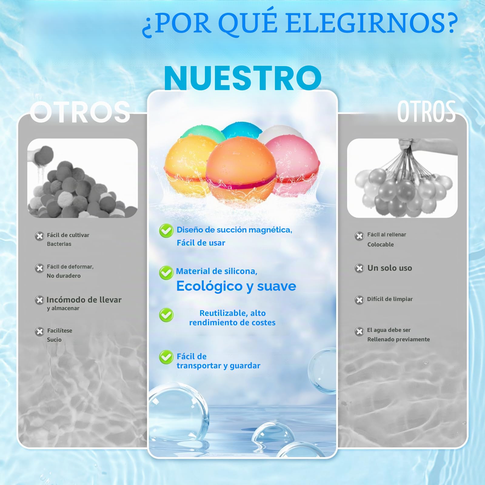 6 Piezas Globos de Agua Reutilizables, Globos Agua in Silicona Llenado Rapido, con Bolsa de Malla, Juego de Bombas de Agua, Adecuado Para Niños y Adultos, Playa, Fiesta en la Piscina