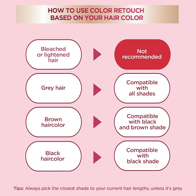 Garnier Color Sensation Root Retouch Tinte Sin Amoniaco miniatura 9