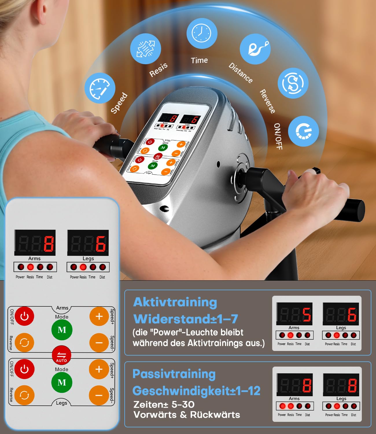 Pedaltrainer 2026 Elektrischer Heimtrainer mit Widerstand und Geschwindigkeit, 2-in-1 Arm- und Beintrainer für Senioren mit großem LCD-Display