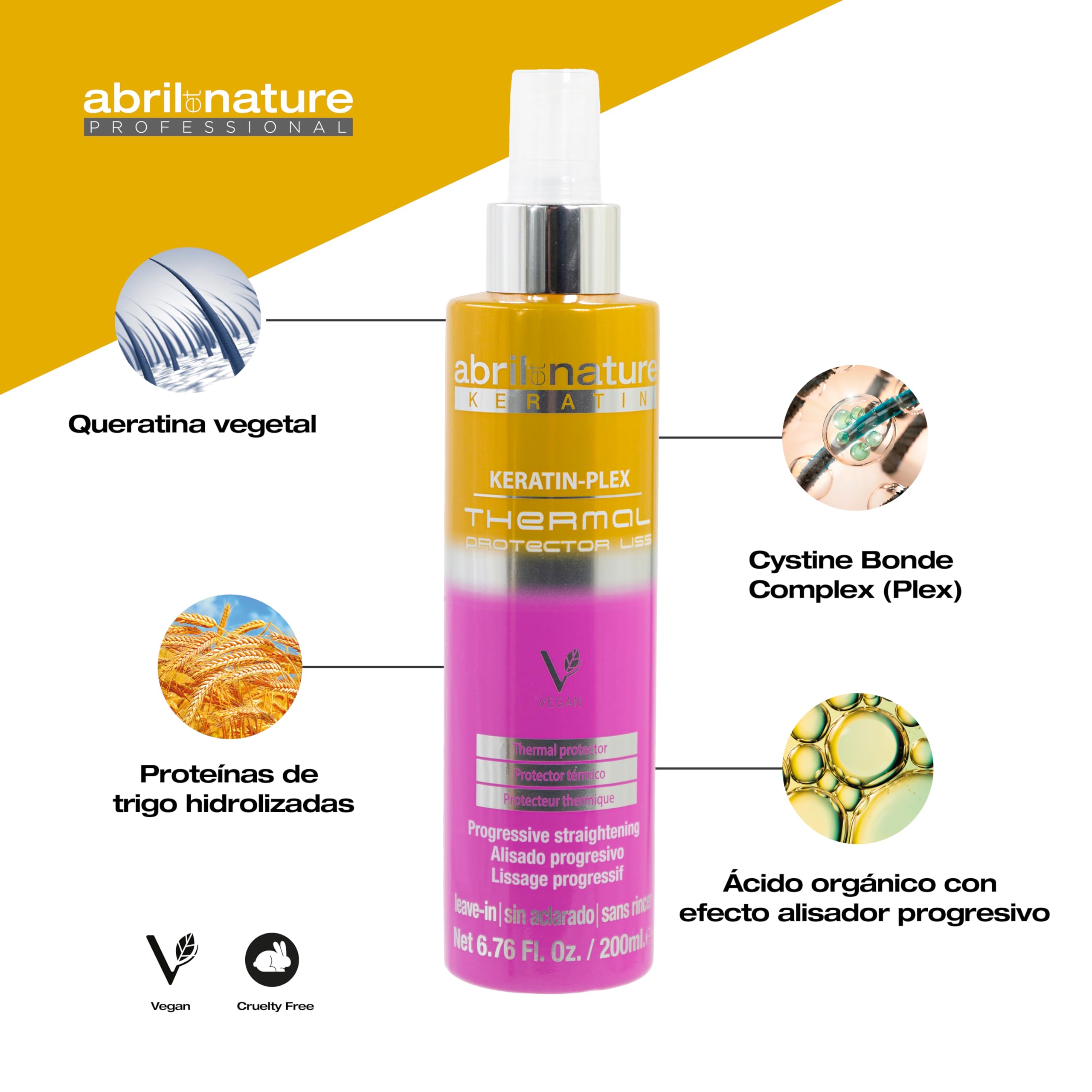 Abril et Nature Protector Térmico Reparador Keratin Liss Alisado Progresivo 200 ml