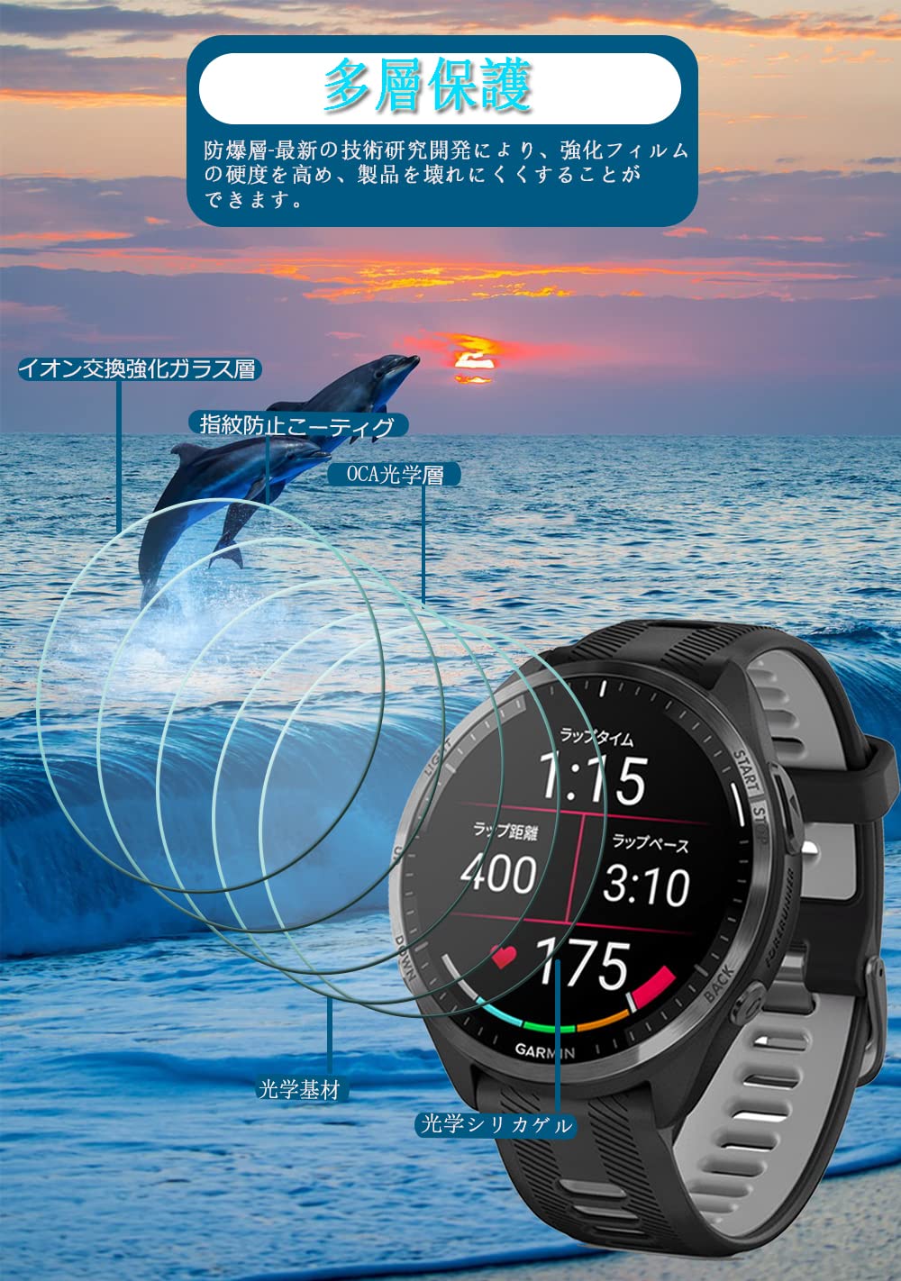 Amazon.co.jp: 【4枚セット】GARMIN Forerunner 965 保護フィルム 