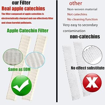 4-pack Mini Split Air Filters replacement Compatible with Fujitsu General UTR-FA16 and UTR-FA16-2 utr fa16 9317250009 Apple Catechin Filter