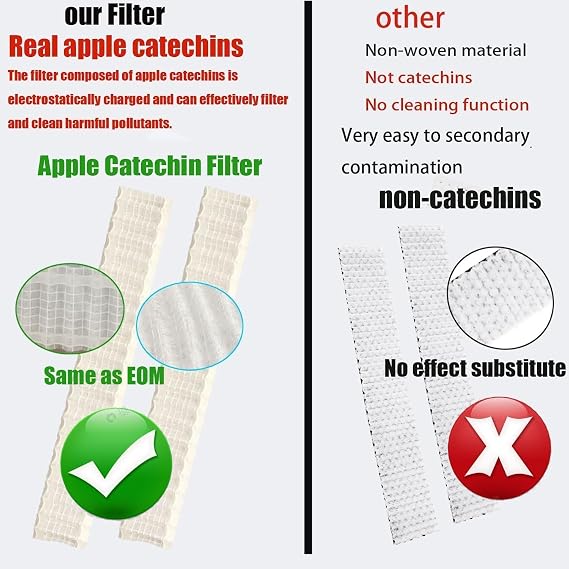 4-pack Mini Split Air Filters replacement Compatible with Fujitsu General UTR-FA16 and UTR-FA16-2 utr fa16 9317250009 Apple Catechin Filter