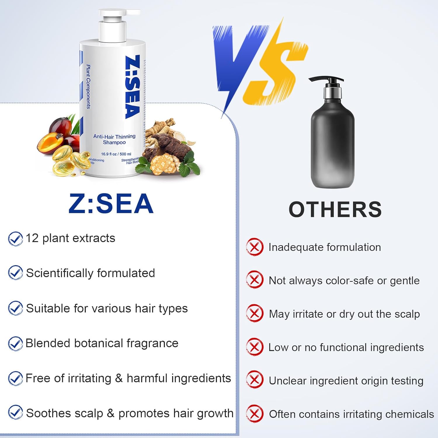 Z:SEA DHT Blocker Anti-Thinning Shampoo, Anti-Hair Loss & Hair Growth for Men & Women, Hair Thickening, Strengthening & Volumizing Shampoo with Saw Palmetto, Vitamin B6 & Arborvitae Leaf, 16.9 fl oz