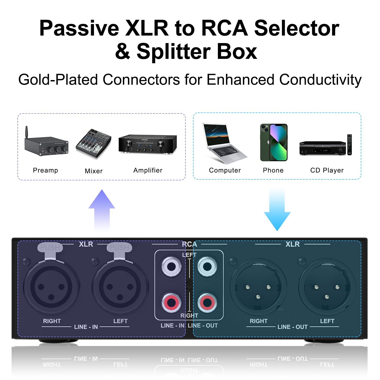 PHONIC PAA3X XLR 入出力 PAA3X