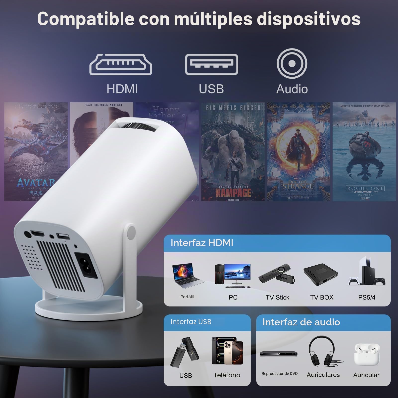 Proyector Portátil con WiFi 6 y Bluetooth 5.4, Mini Proyector 4K 1080P Full HD Soporte, Corrección Trapezoidal Automática, Rotación de 180°, Compatible con HDMI/TV Stick/PC/Memory Stick