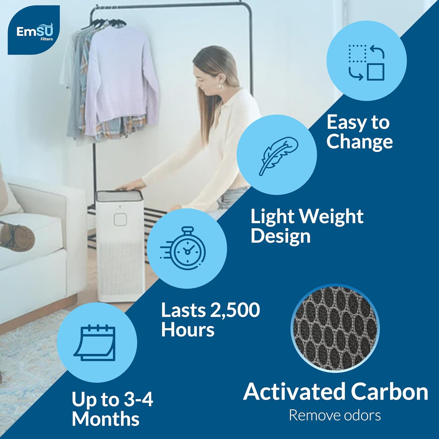 50 Replacement Filter Compatible with 50 Air Purifier 3-in-1 Filtration System Contains Pre-Filter, High-Efficiency Middle Layer and Activated Carbon Filter Layer Pack of 1