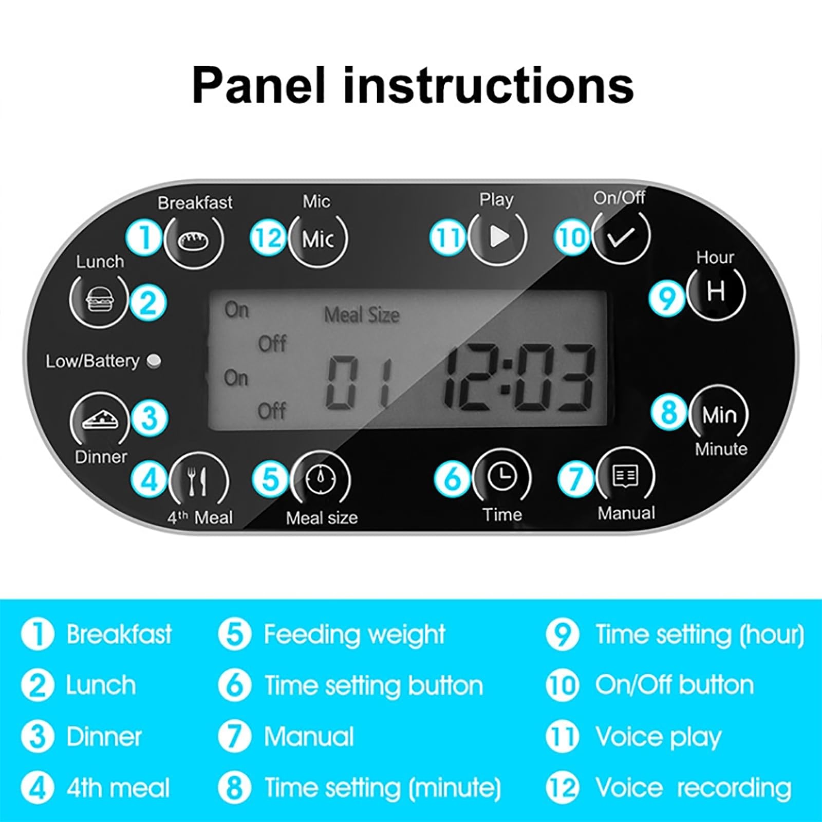 ERICAT Comedero Automático para Gatos, Dispensador De Comida para Perros con Temporizador Programable, Recordatorio De Grabación De Voz De 10s Y Cubo De Comida Extraíble, para Gatos, Perros Grandes