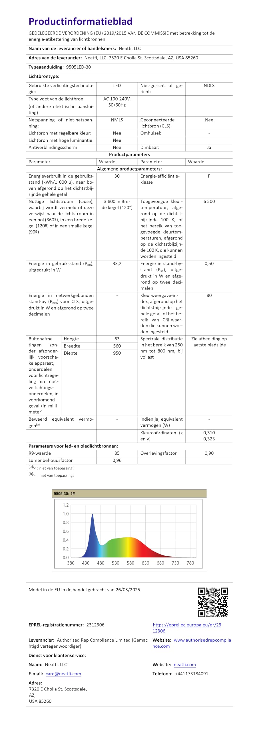 Neatfi XL Lampada da Lavoro LED per Tavolo Manicure, Hobby, Banco da Lavoro e Ufficio – Luce da Scrivania con Testa da 56 cm | 4 Livelli di Luminosità (Bianco, Non-CCT con morsetto)