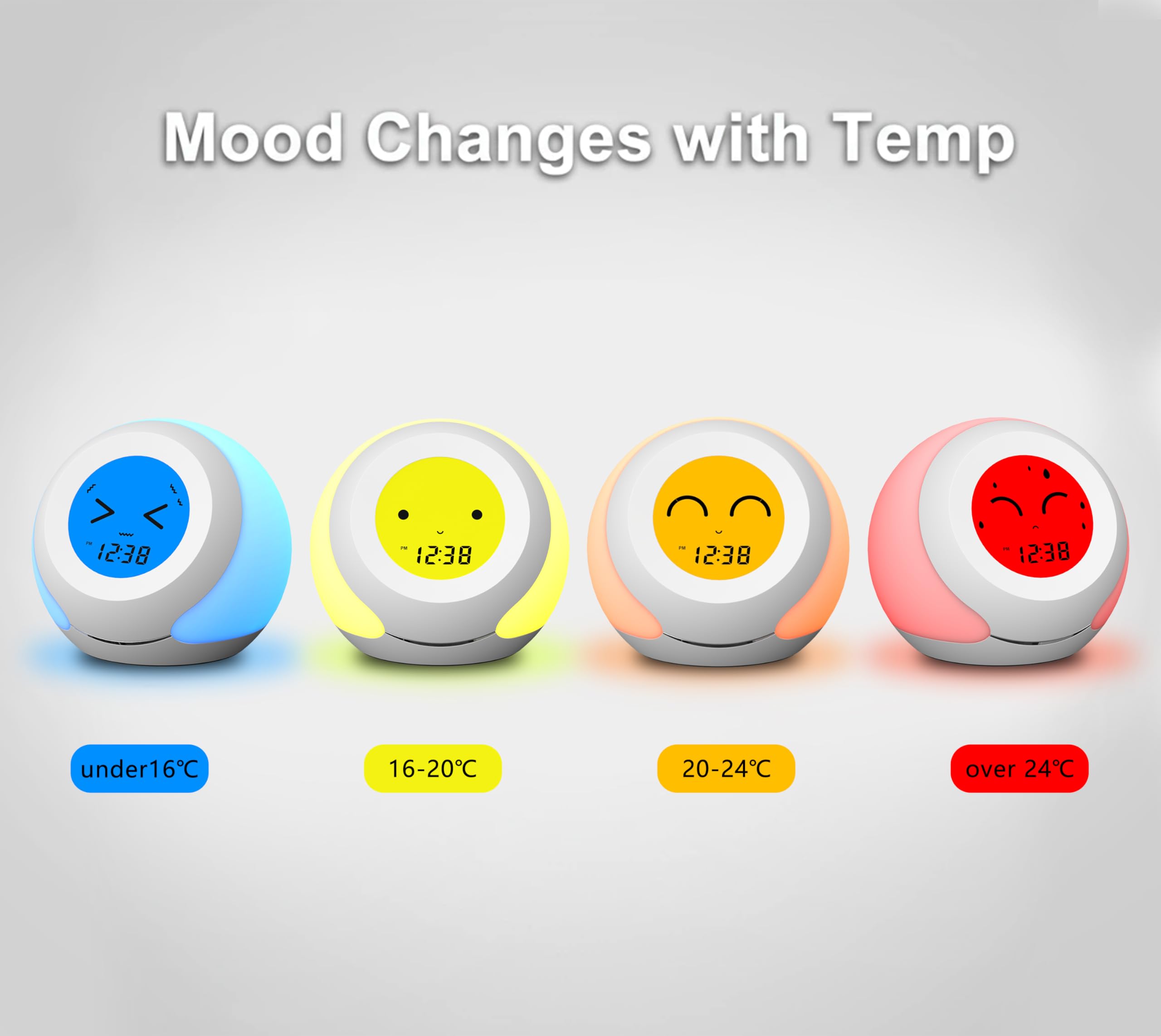 iTOMA Thermomètre pour Chambre d'enfant, Hygromètre et Expressions Faciales Mignonnes, Sélection de Lumières Colorées, Gradateur à 4 Niveaux, Moniteur de Température Intérieure, écran LCD 915
