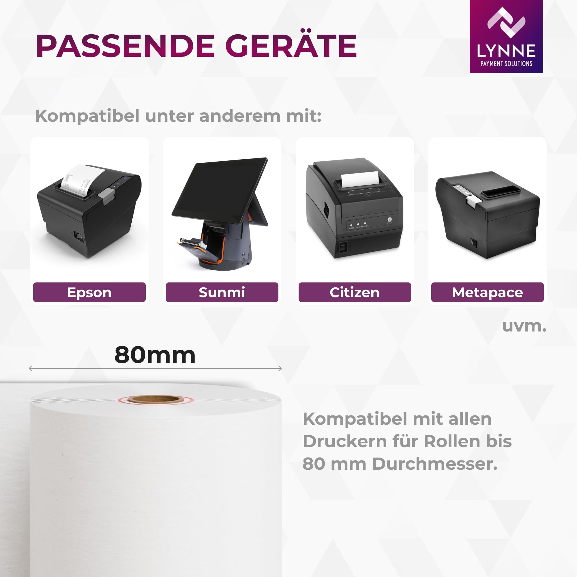 Thermorollen/Bonrollen/Kassenrollen 80mm x 80m x 12mm (80x80x12) für alle gängigen Thermopapier Kassen-Bondrucker – BPA Frei (B: 80mm - Ø80mm x 80m - 50 Stück)