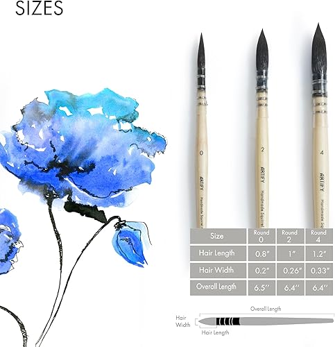 Miniatura 2 de ARTIFY - Juego de 3 pinceles de acuarela para acuarela de ardilla natural profesional, para trapeador redondo, punta fina, para acuarela, ideal para