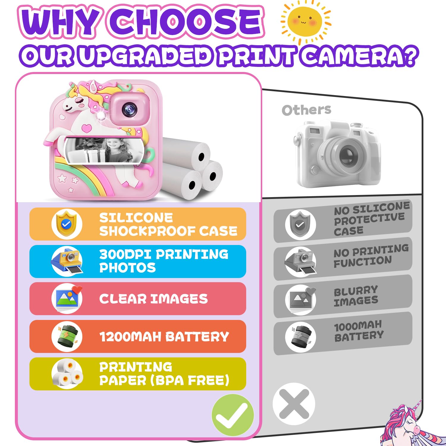 E-WOR Kinderkamera Sofortbildkamera 1080P Digitalkamera mit 32GB Karte & Druckpapier Rosa